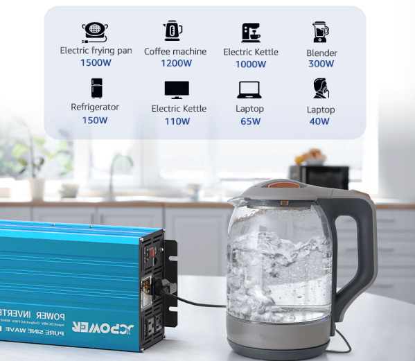 Powee Inverter for Electric Water Kettle.jpg