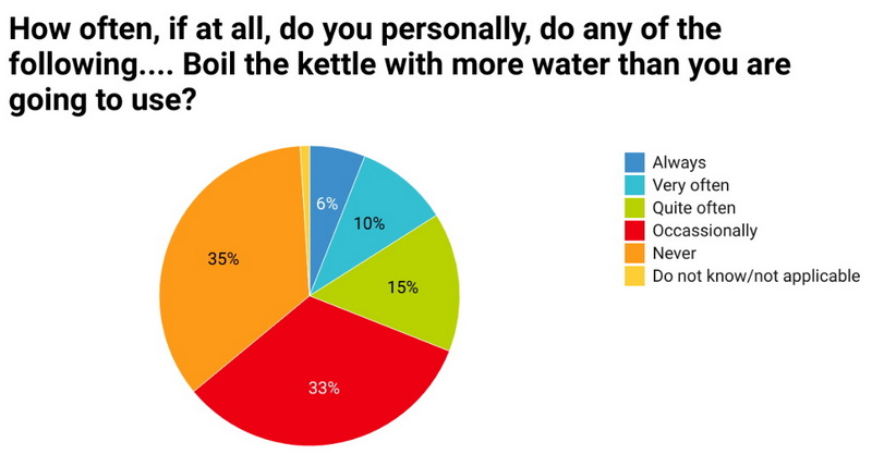 Electric Kettle date_2.jpg