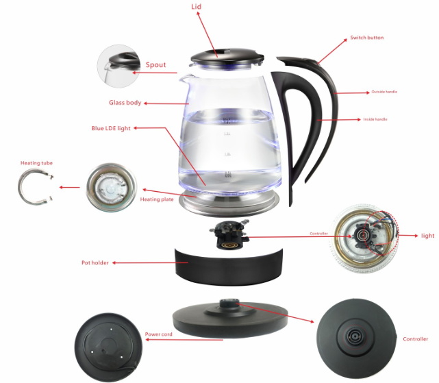 Operate An Electric Kettle_1.jpg