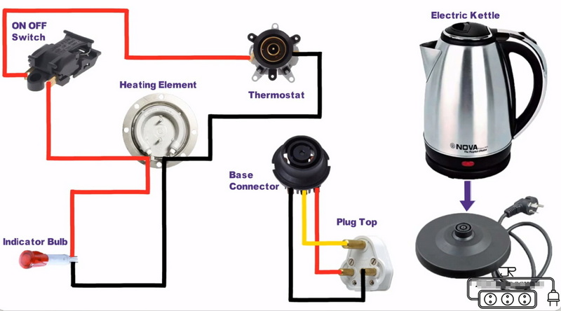 Build An Electrical Kettle Switch_1.jpg