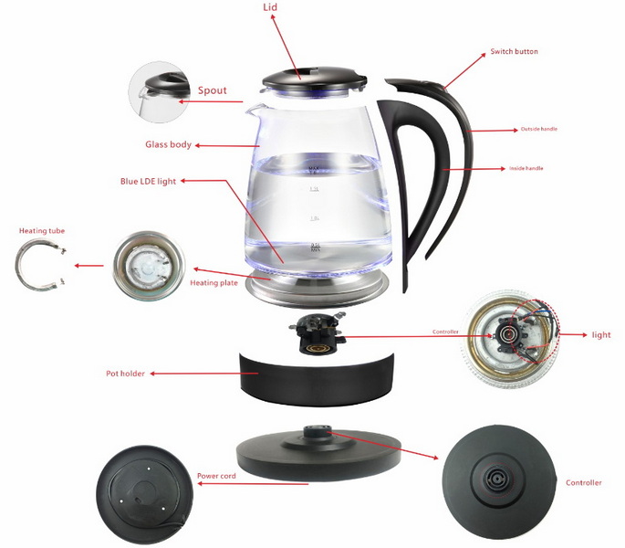 Electric Kettle Work_1.jpg
